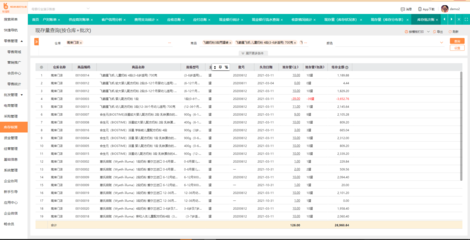 精準聚焦 如何打造口碑好的網店ERP與營銷服務